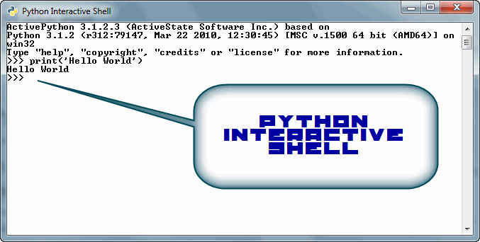 Python Interactive Shell